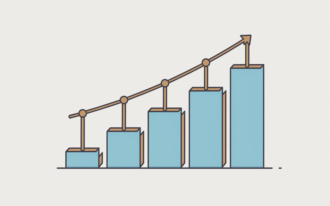 Ligne de temps croissance LEP plein