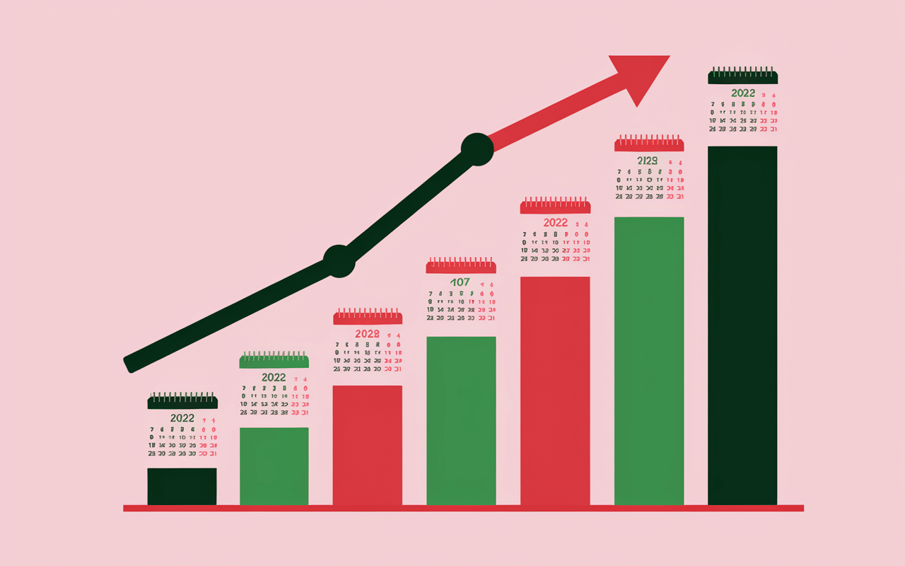 Graphique escalier progression SMIC Portugal 2022 à 2028